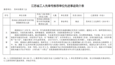 關(guān)于推薦2022年江蘇省工人先鋒號候選單位的公示