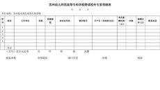 關(guān)于印發(fā)《關(guān)于進一步加強學(xué)校財務(wù)管理的有關(guān)規(guī)定》的通知