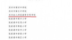 喜報(bào)！我校被評(píng)選為蘇州市藝術(shù)教育特色學(xué)校！
