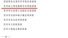 我校團(tuán)委獲評(píng)江蘇省五四紅旗團(tuán)委