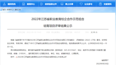喜報！我校項目入選2022年江蘇省職業(yè)教育校企合作示范組合性培育項目