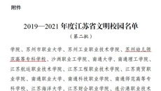 喜報(bào)！我校榮獲2019-2021年度“江蘇省文明校園”稱(chēng)號(hào)
