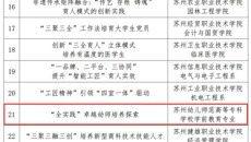 喜報(bào)！我校案例入選江蘇省職業(yè)院校“三全育人”典型工作案例