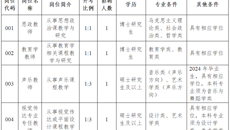 2024年學(xué)校公開招聘高層次人才公告