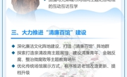 《蘇州市唱響“江南廉韻”深化廉潔文化建設(shè)三年行動計劃（2021—2023年）》