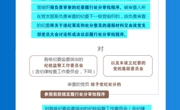 圖解紀(jì)法丨對(duì)于各級(jí)紀(jì)委立案審查的黨員需要給與處分的，應(yīng)履行哪些處分審批程序？