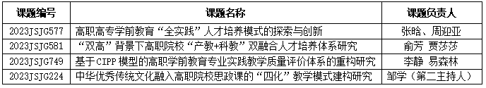企業(yè)微信截圖_17038395924933
