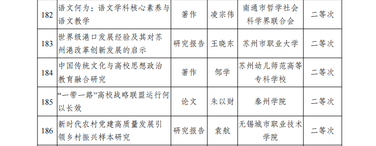 企業(yè)微信截圖_17038365543025