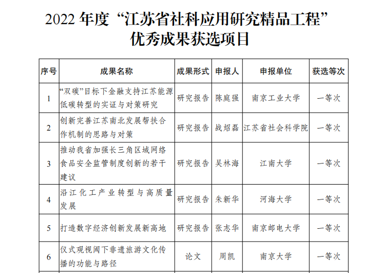 企業(yè)微信截圖_17038364456161