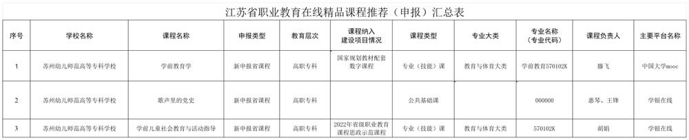 公示用表12_匯總表