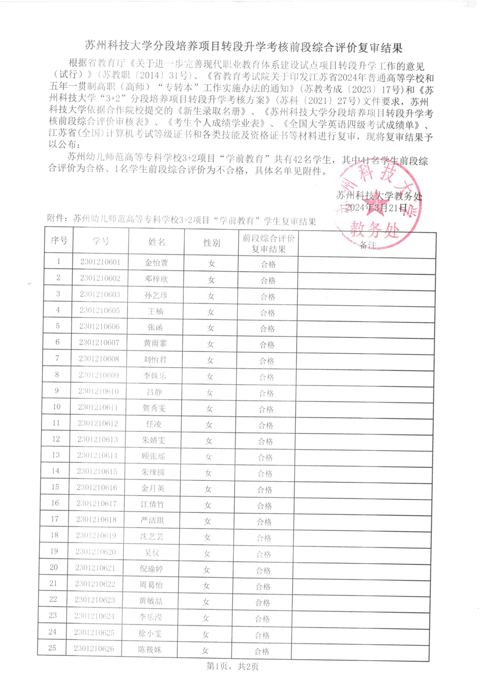 學(xué)前教育3+2前段綜合評(píng)價(jià)復(fù)審結(jié)果(1)_00