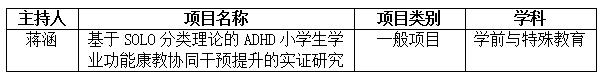 企業(yè)微信截圖_1747185683121